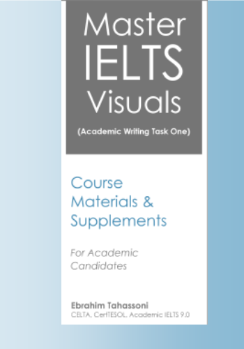 IELTS Writing Task I